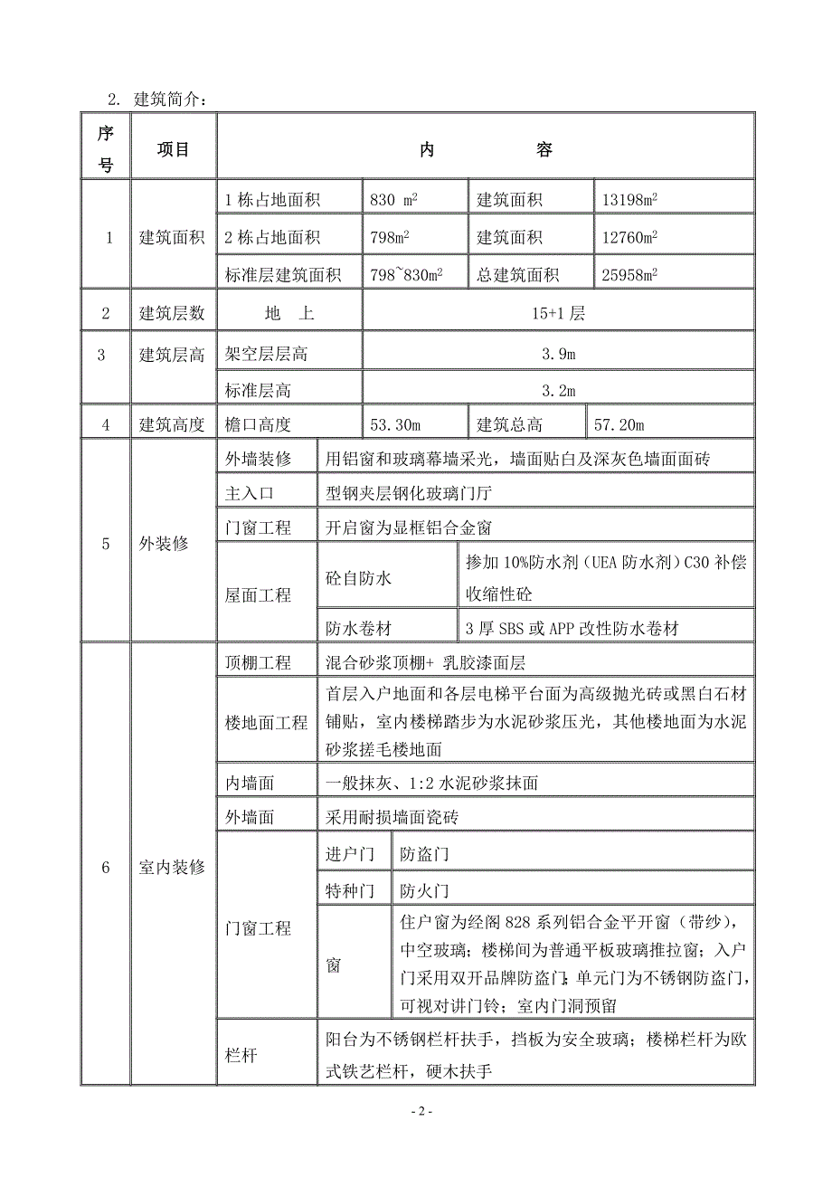 庐山春天施工组织设计.doc_第2页