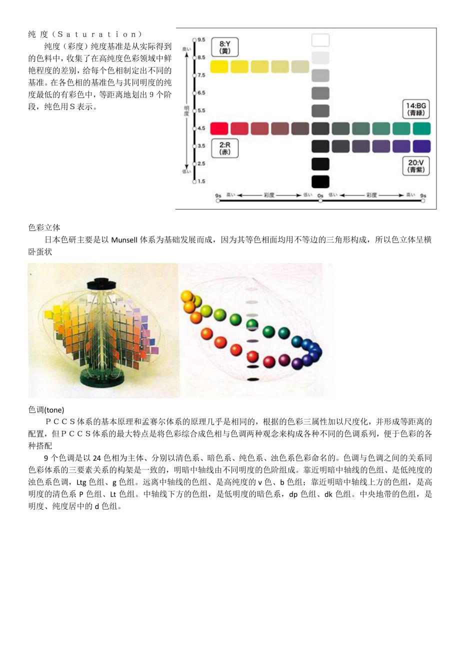 关于日本pccs色彩体系资料_第2页