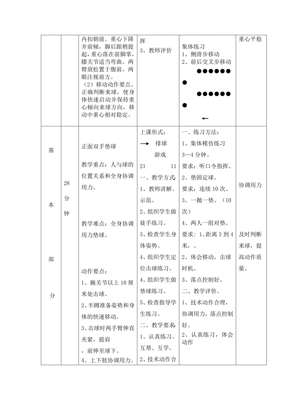 初中排球课教案.doc_第4页