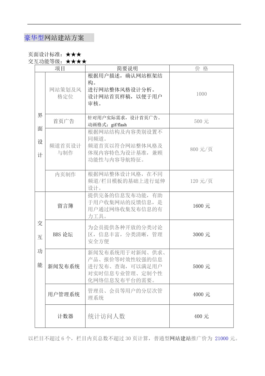 建站方案及设计案例_第4页