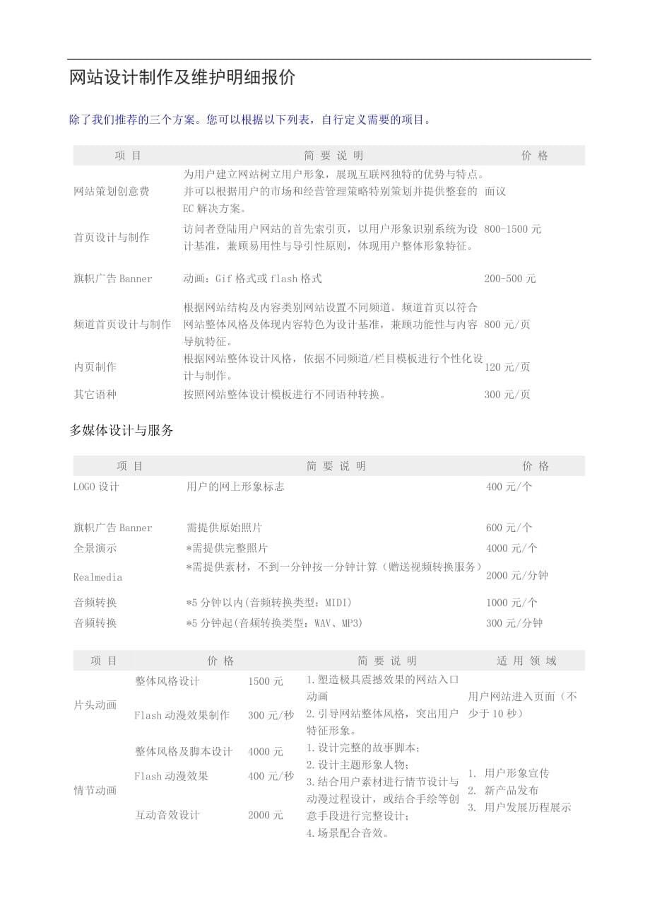 建站方案及设计案例_第5页