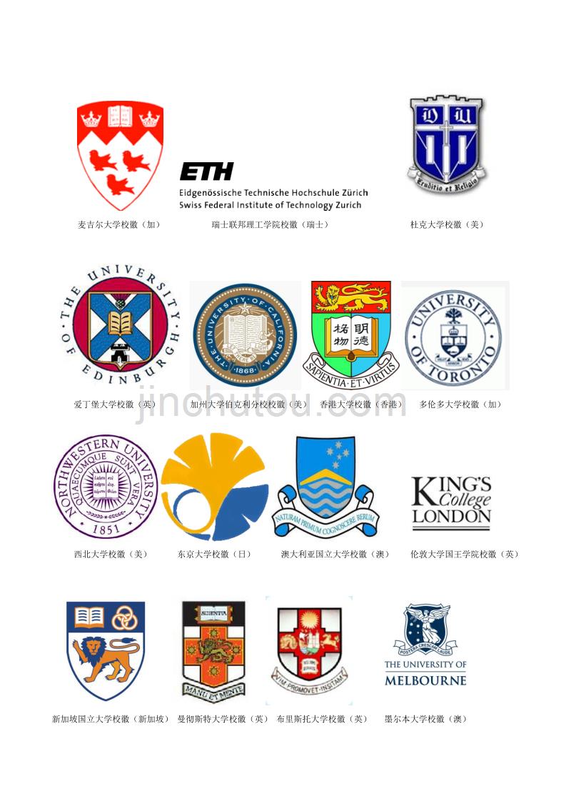 世界排名前100的大学校徽_第2页