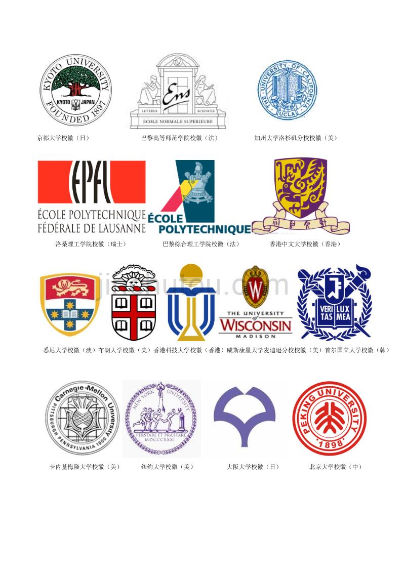 世界排名前100的大学校徽_第3页
