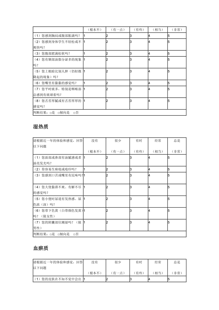 中医体质分类与判定自测表(中华中医药学会标准).doc_第4页