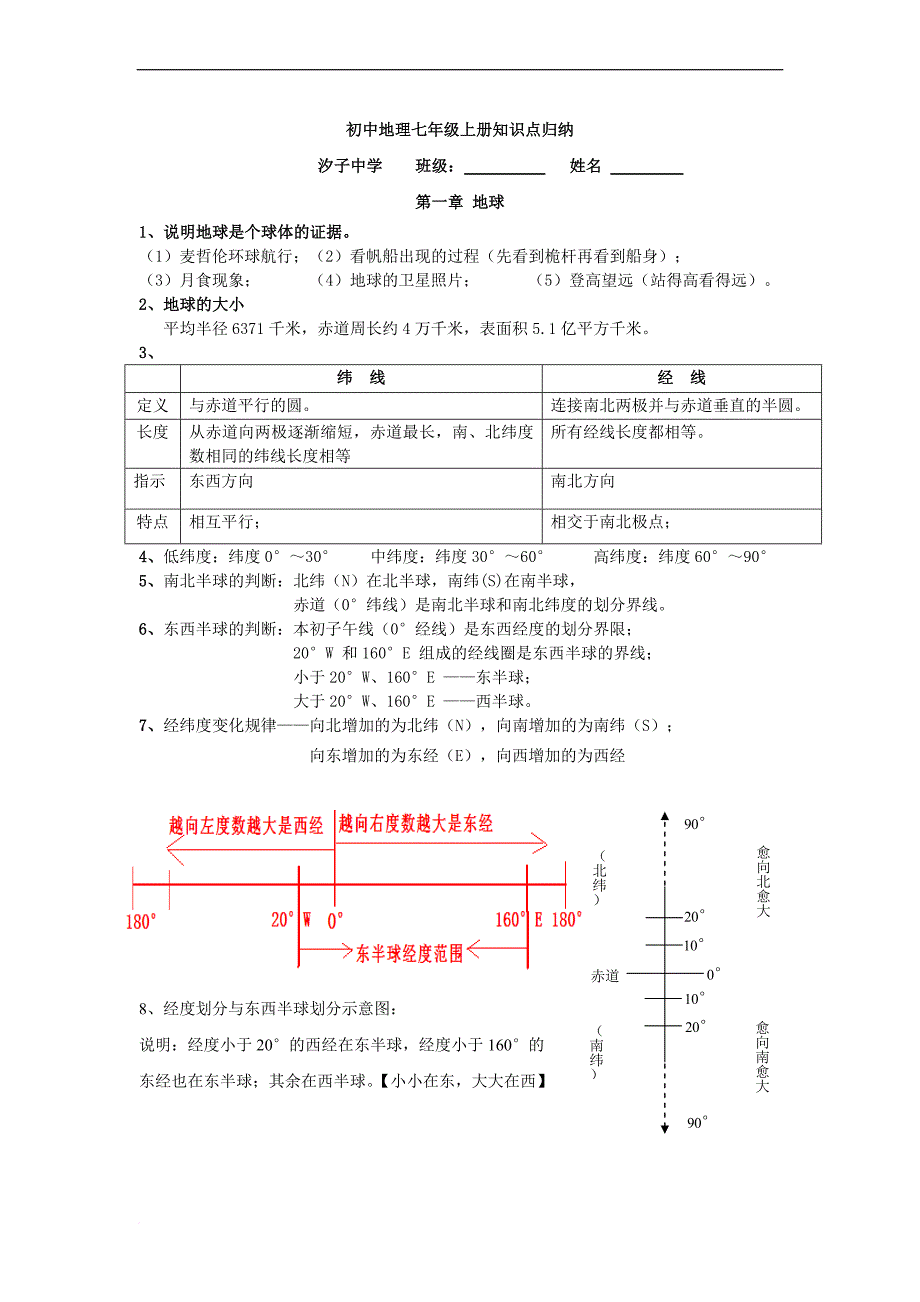 初中地理七年级上册知识点归纳.doc_第1页