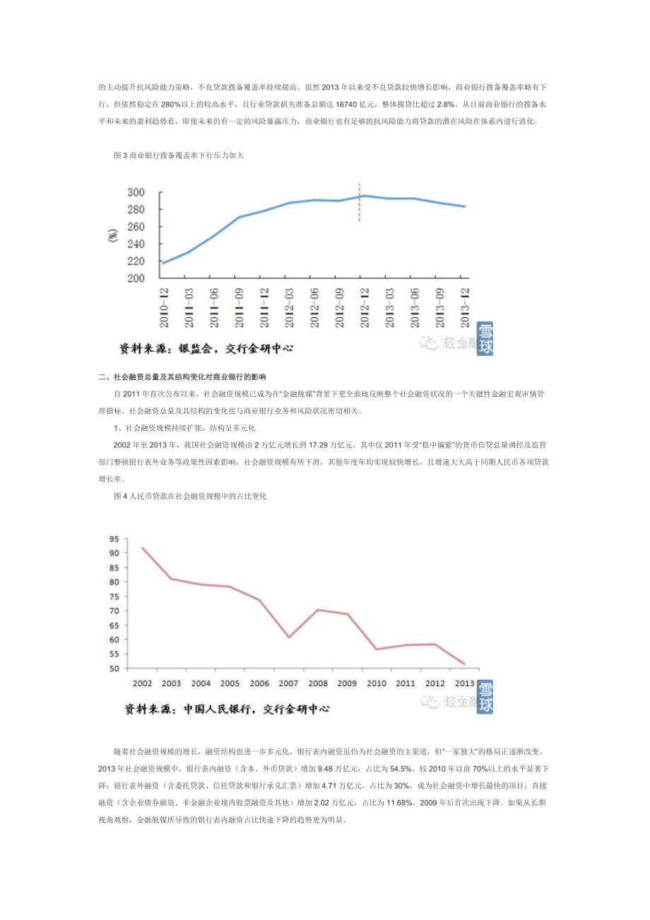 中国银行业资产质量与风险评估报告(2014).doc_第2页