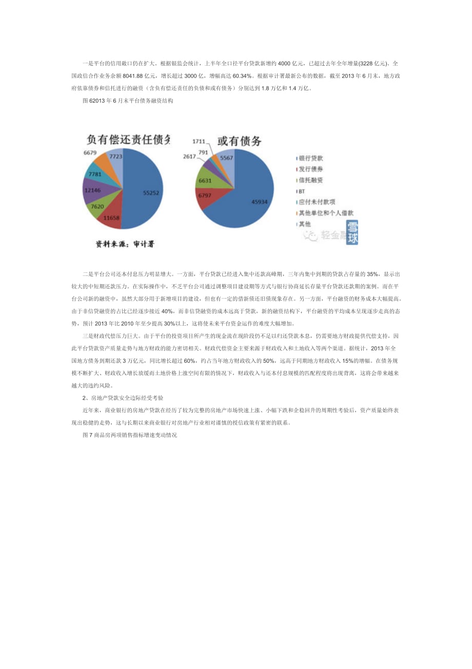 中国银行业资产质量与风险评估报告(2014).doc_第4页