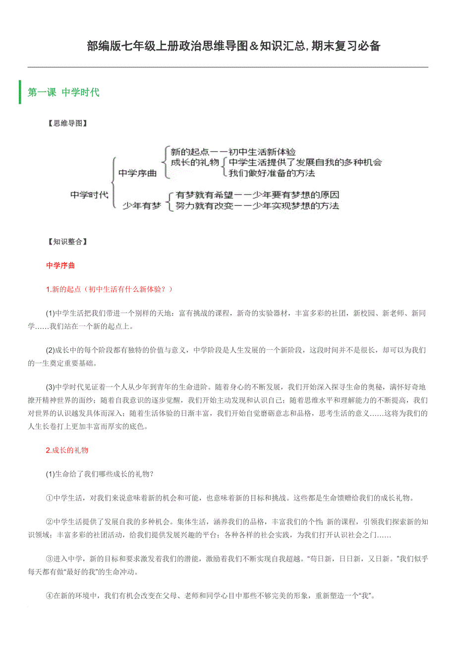 七年级上册政治思维导图.doc_第1页