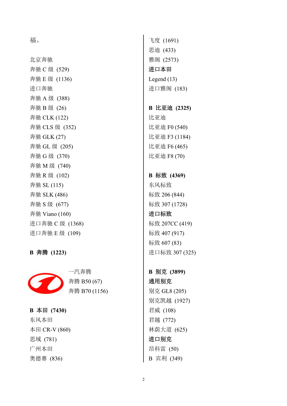 培训资料：汽车品牌分类_第2页