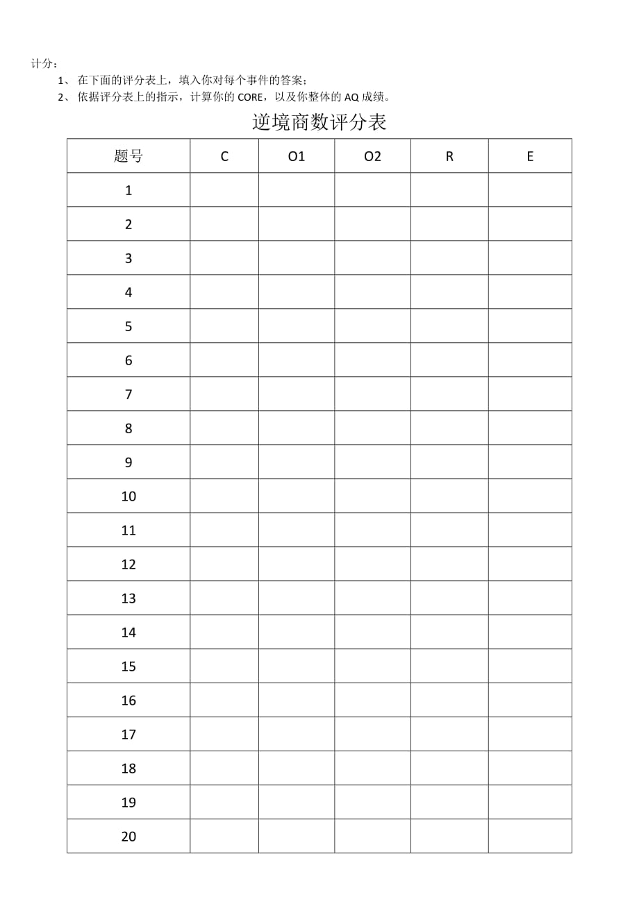 逆境商数测试问卷84041资料_第3页