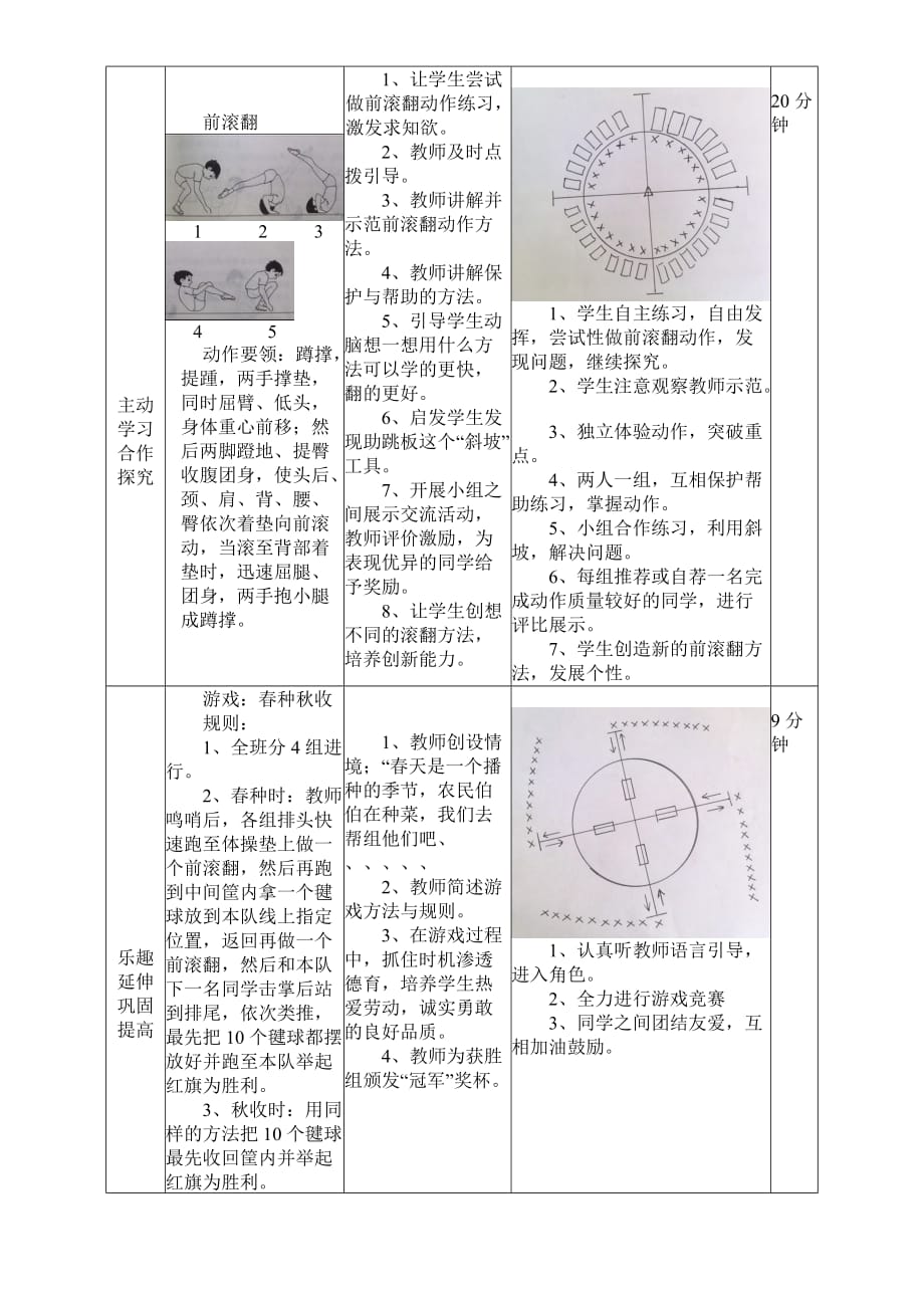 二年级体育教案《前滚翻》(1).doc_第4页