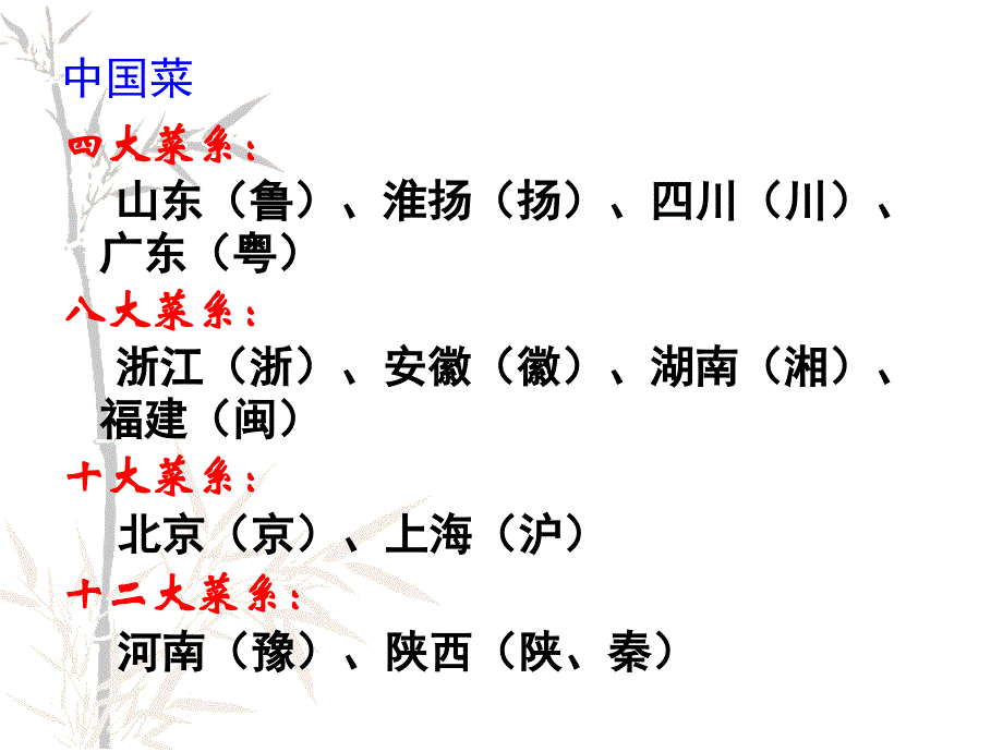 中餐八大菜系资料_第2页