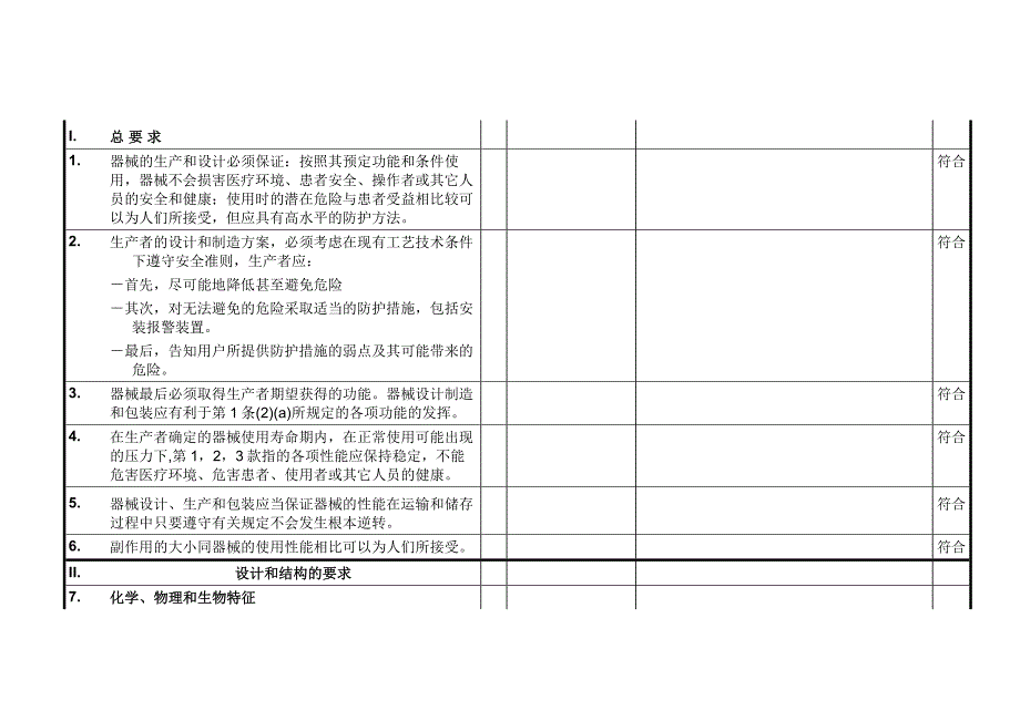 医疗器械ce符合基本要求表_第2页