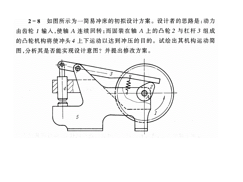 机械原理_课后习题答案第七版资料_第2页