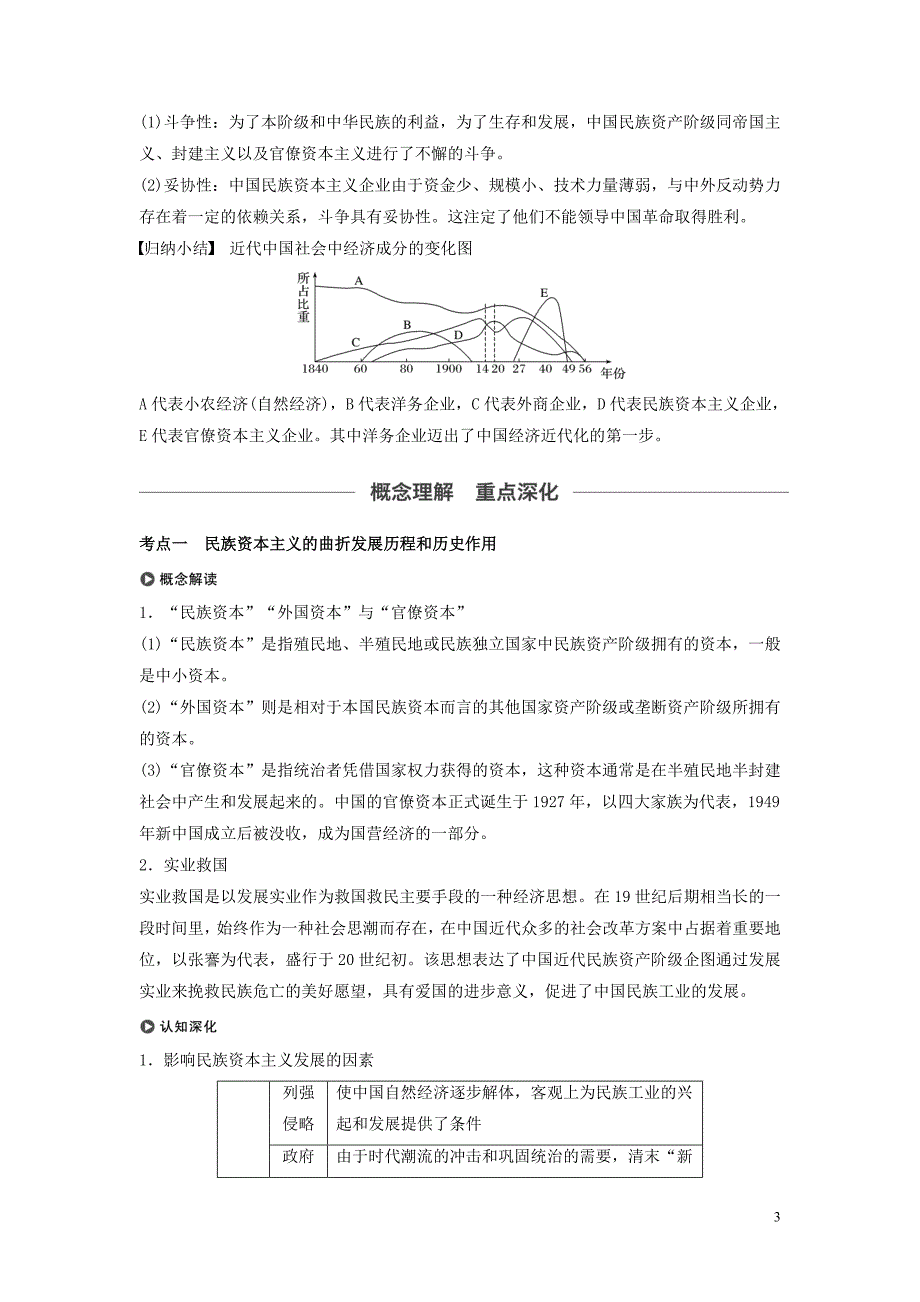 2020版高考历史大一轮复习专题七近代中国资本主义的曲折发展和社会生活的变迁第21讲中国民族资本主义的曲折发展教案含解析人民版20190905175_第3页