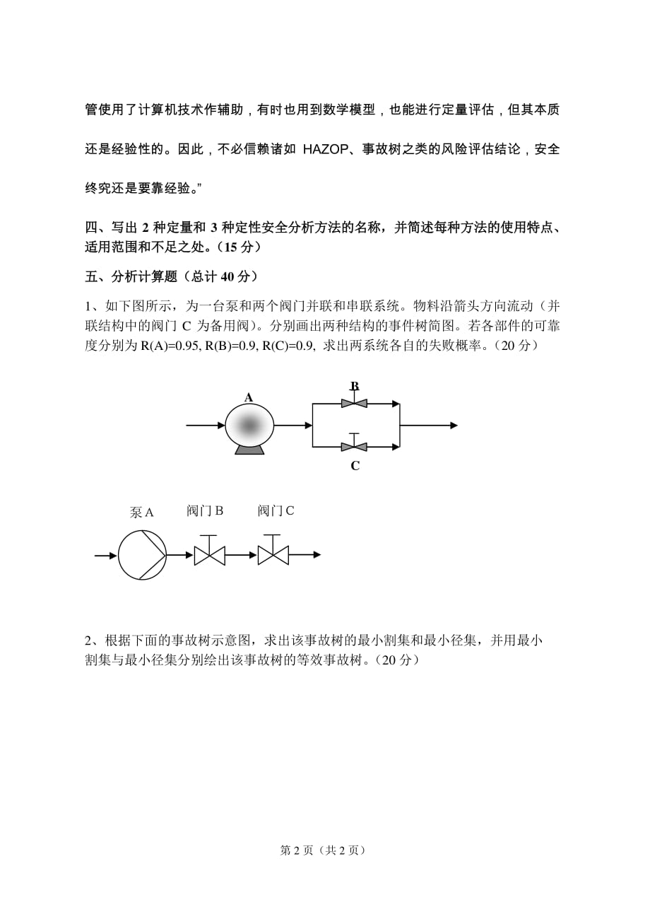 北京化工大学考研安全系统工程2013——2016资料_第2页