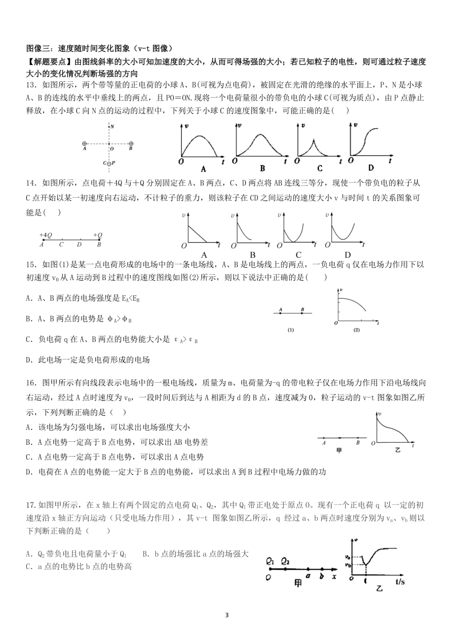 静电场中的图像问题归类资料_第3页