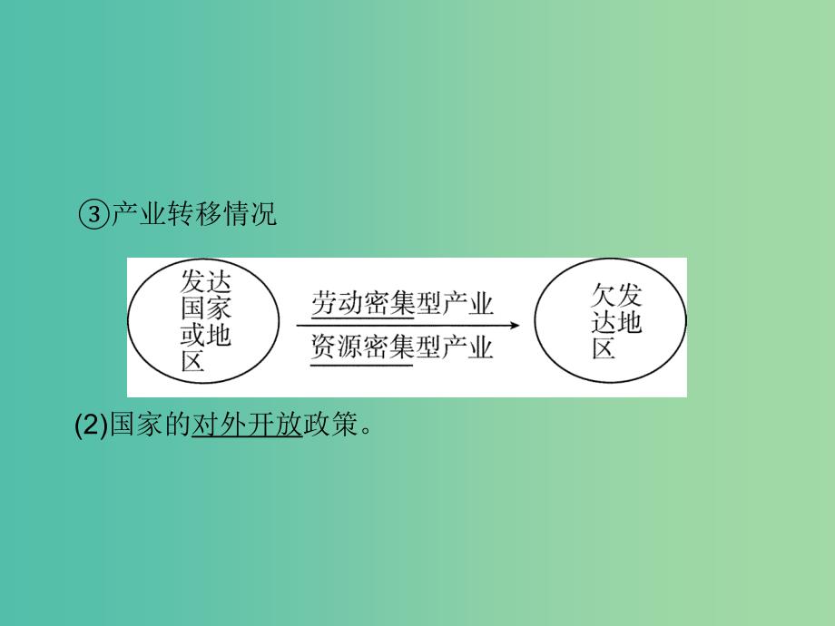 高考地理一轮总复习 区域可持续发展 4.2区域工业化与城市化-以我国珠江三角洲地区为例课件_第4页