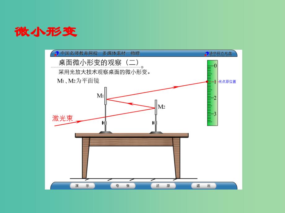 高中物理 4.2 形变与弹力课件1 鲁科版必修1_第3页