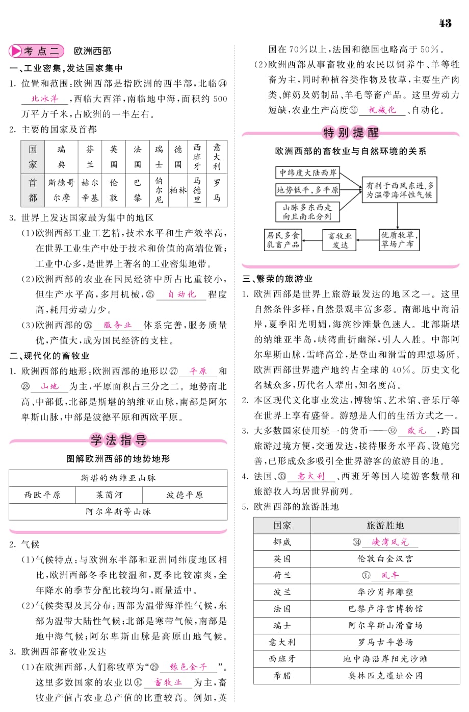 人教通用2018中考地理总复习教材知识梳理七下第8章东半球其他的地区和国家pdf20180330484_第2页