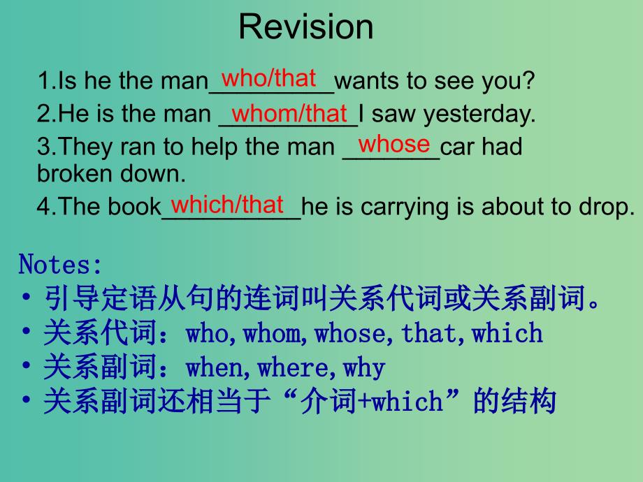 高中英语 unit 5 nelson mandela a modern herosection three grammar2课件 新人教版必修1_第3页