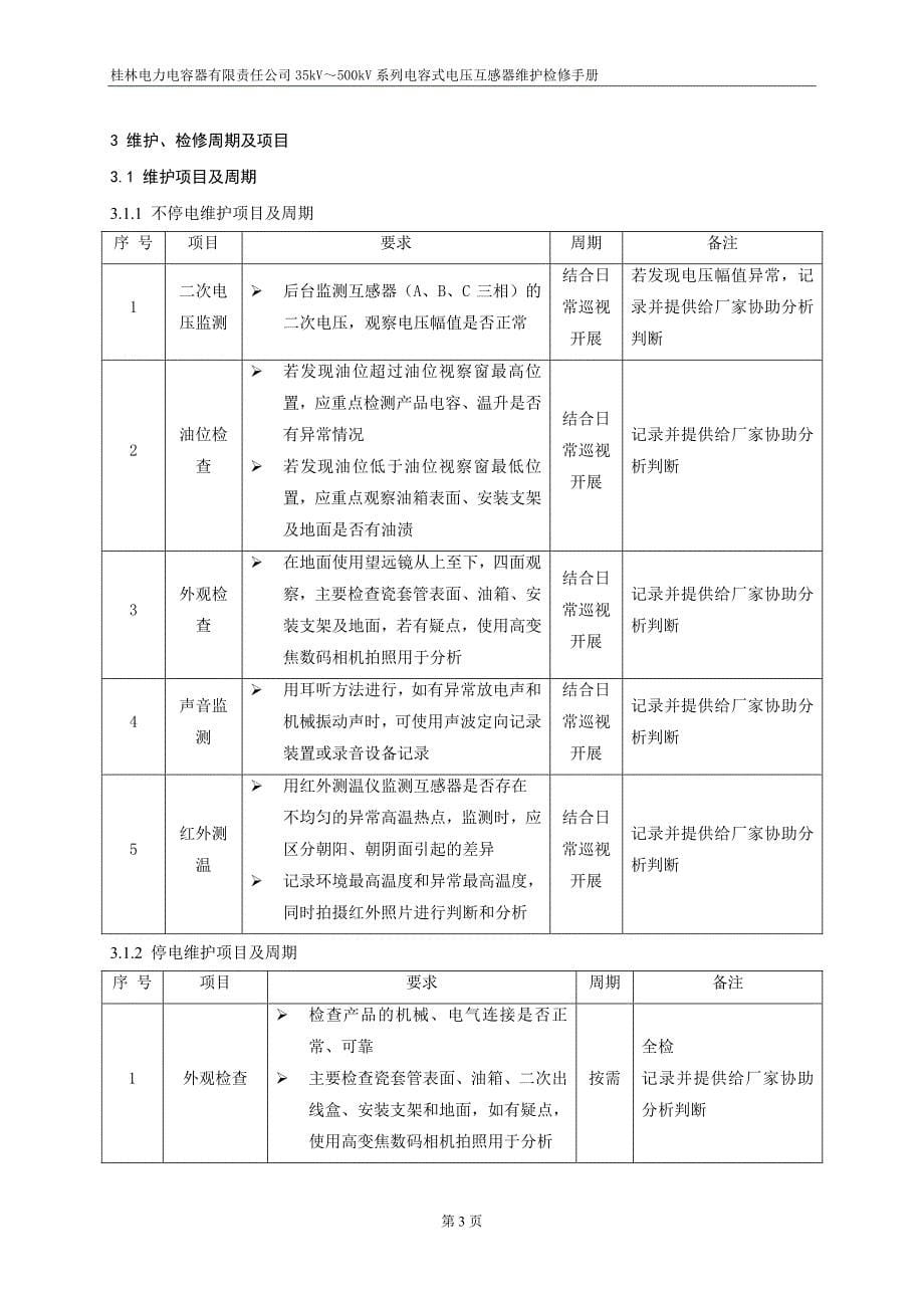 桂林电力电容器有限责任公司35kv～500kv电容式电压互感器维护检修手册v10(试行)_第5页