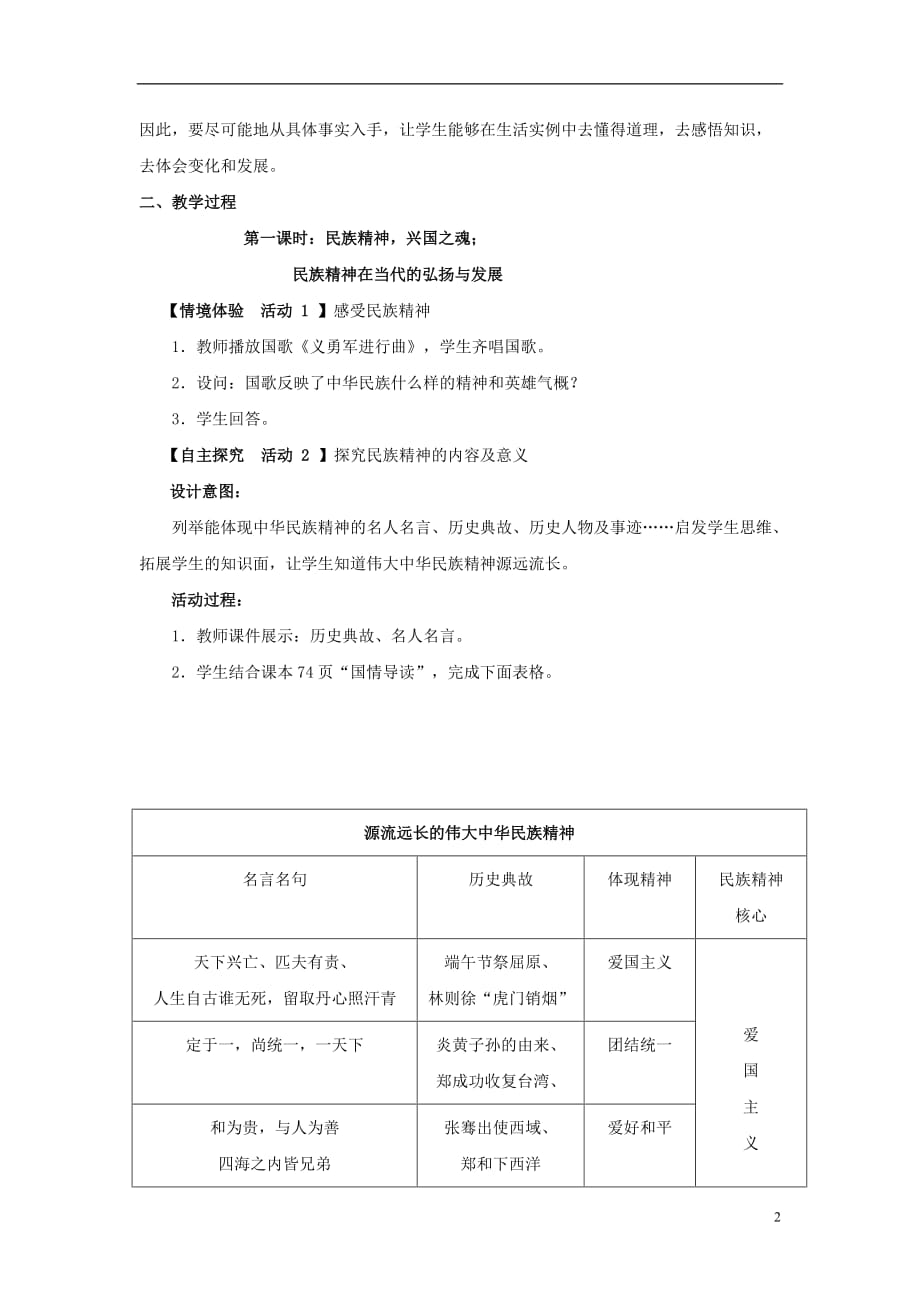 浙江省九年级政治全册 第四单元 情系中华 放眼未来 4.2 民族精神 发扬光大教案 （新版）粤教版_第2页