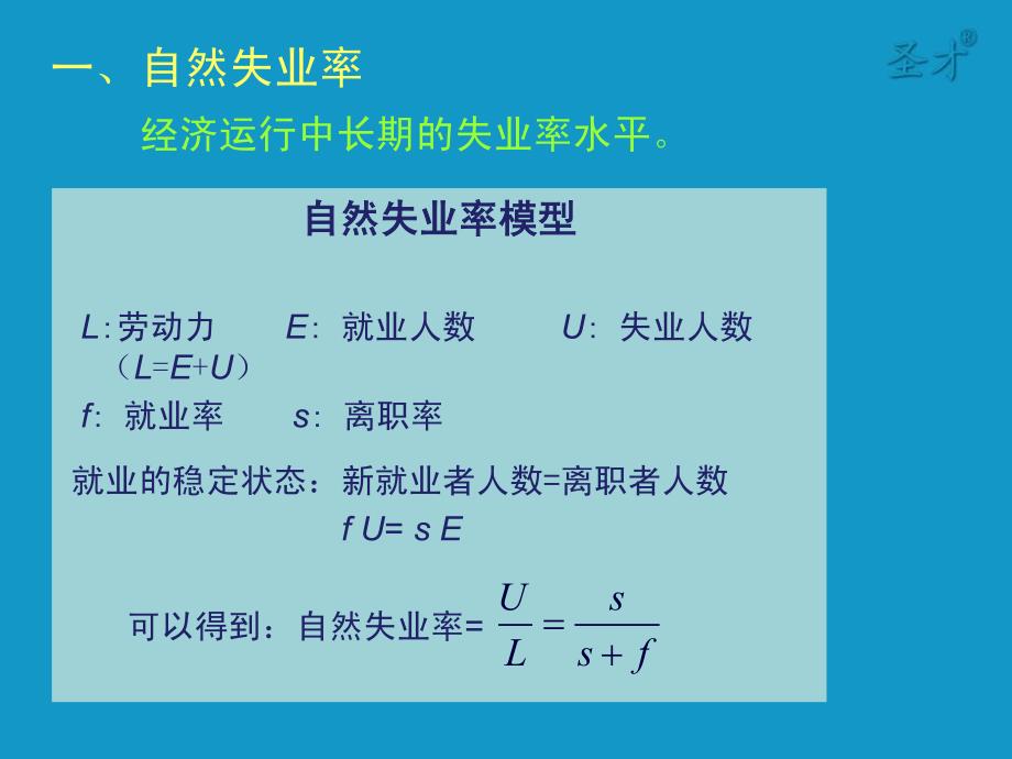 曼昆《宏观经济学》第6章 - 副本资料_第3页