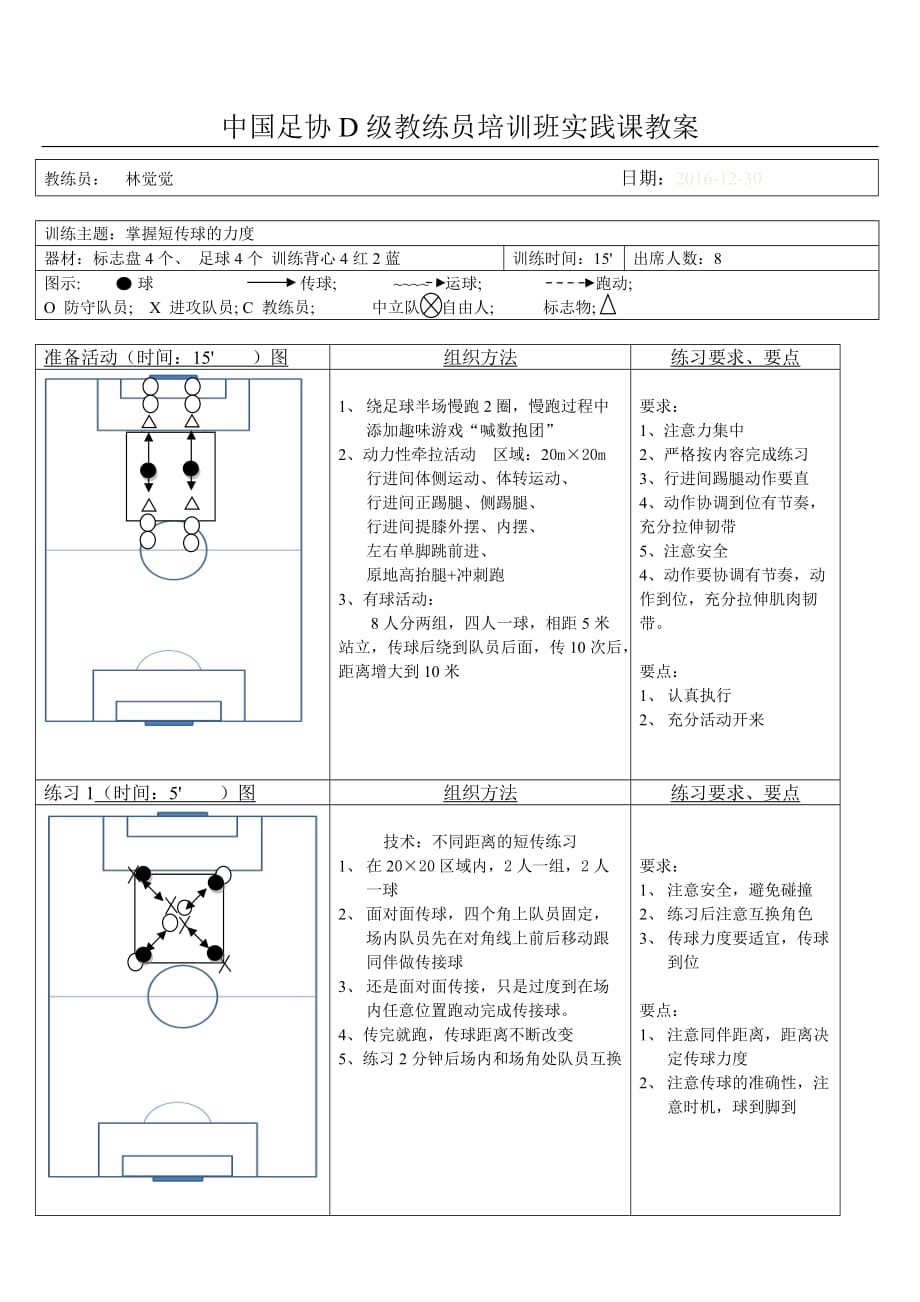 中国足协d级训练实践教案_第1页