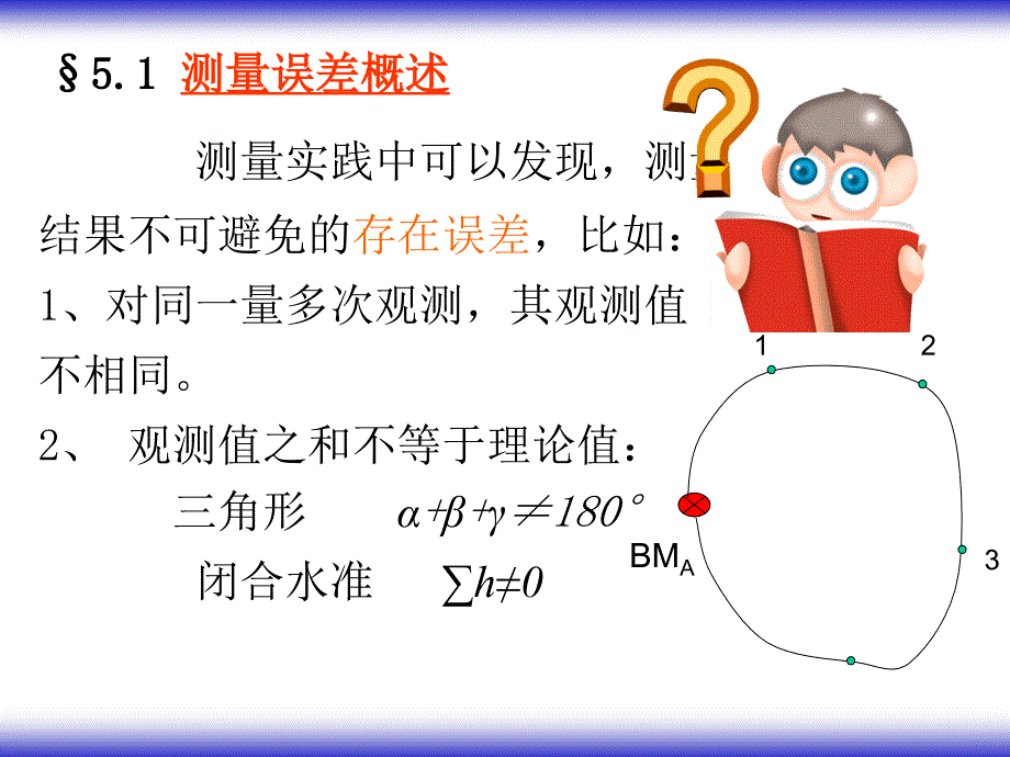 5测量误差的基本知识资料_第2页