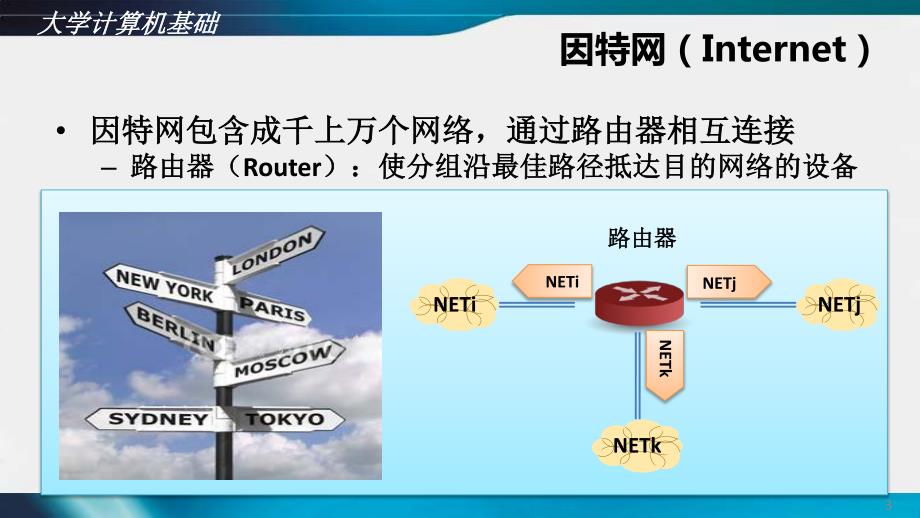 因特网组成与接入方法_第3页