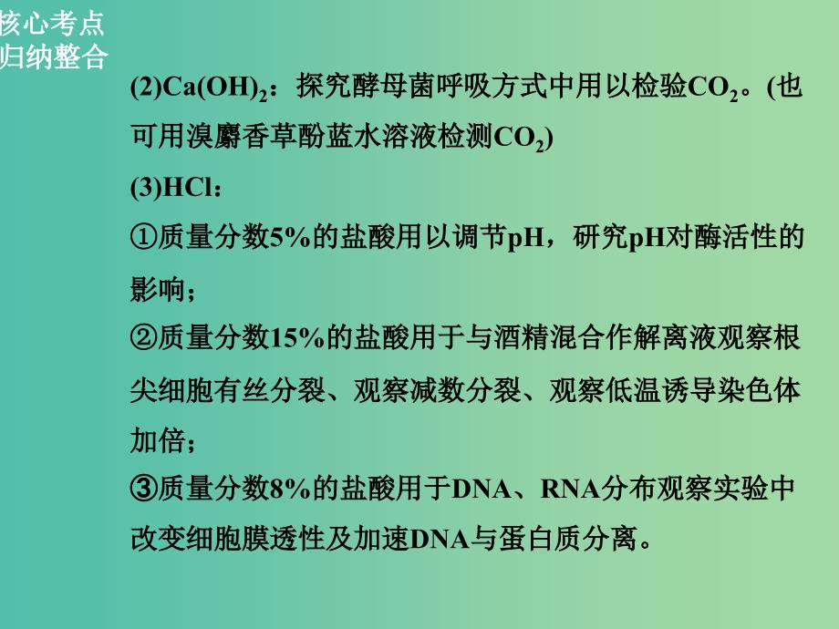 高三生物二轮复习 第二部分 题型专训篇 第4讲 实验类探究专训课件_第4页