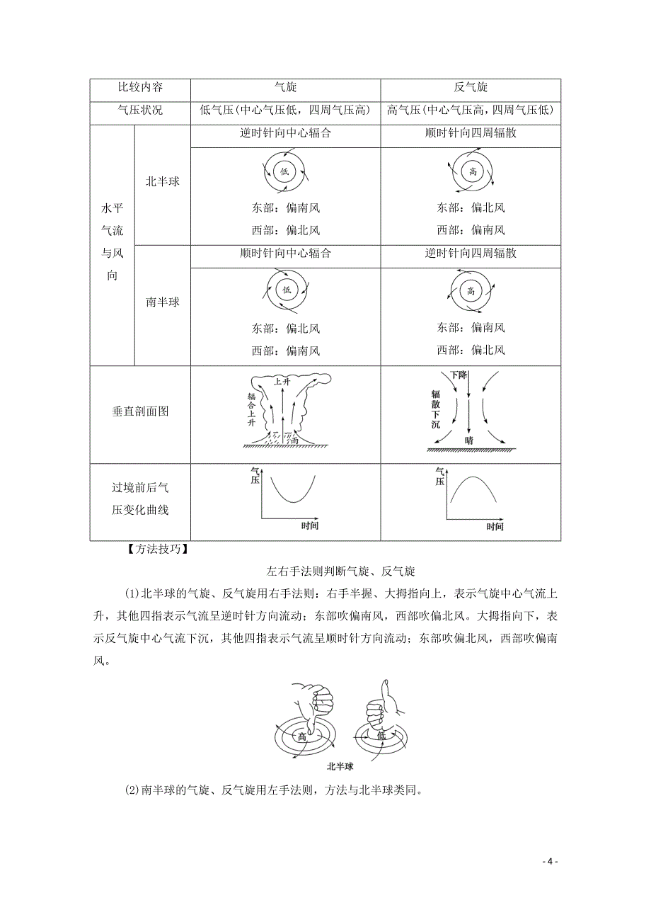 2019_2020学年高中地理第二章地球上的大气2.3.2低压气旋高压反气旋与天气学案含解析新人教版必修_第4页