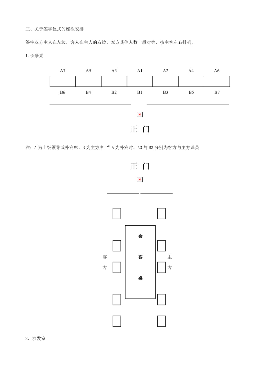 接待工作常识（座次[1]_第3页