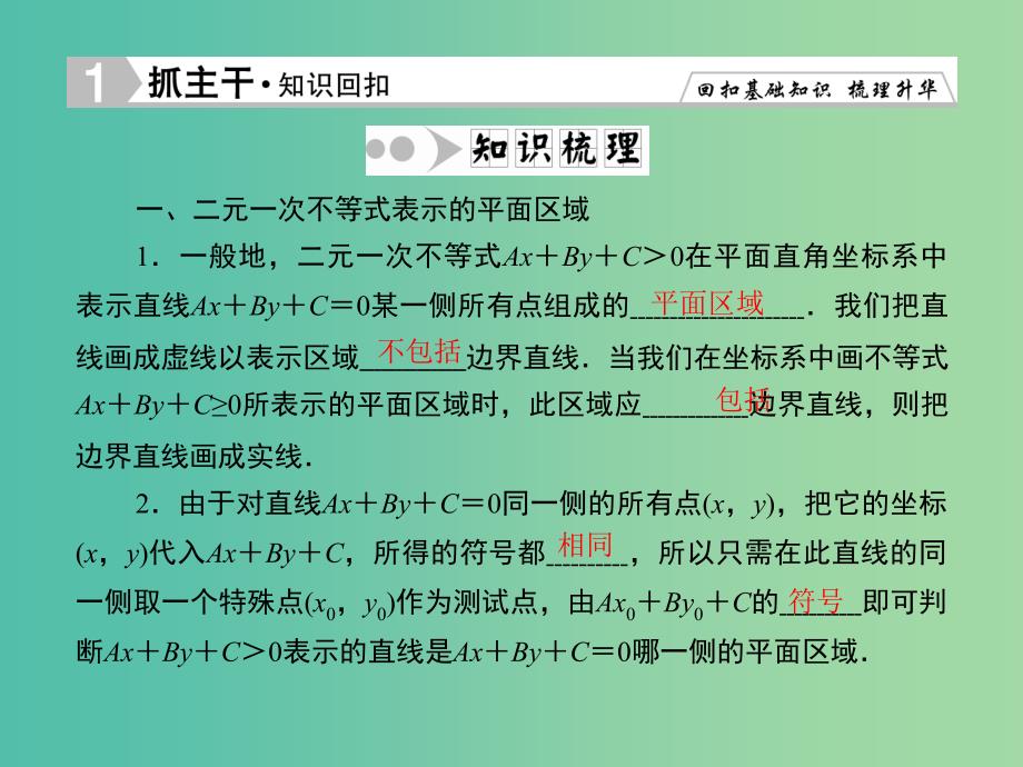 高考数学一轮复习 6-3 二元一次不等式（组）与简单的线性规划问题课件 文_第2页