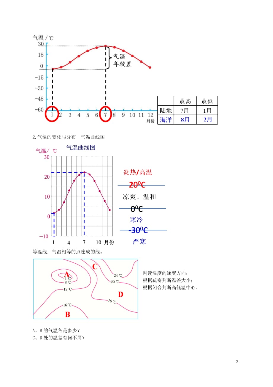 2018年中考地理专题复习 天气与气候（上）讲义 湘教版_第3页