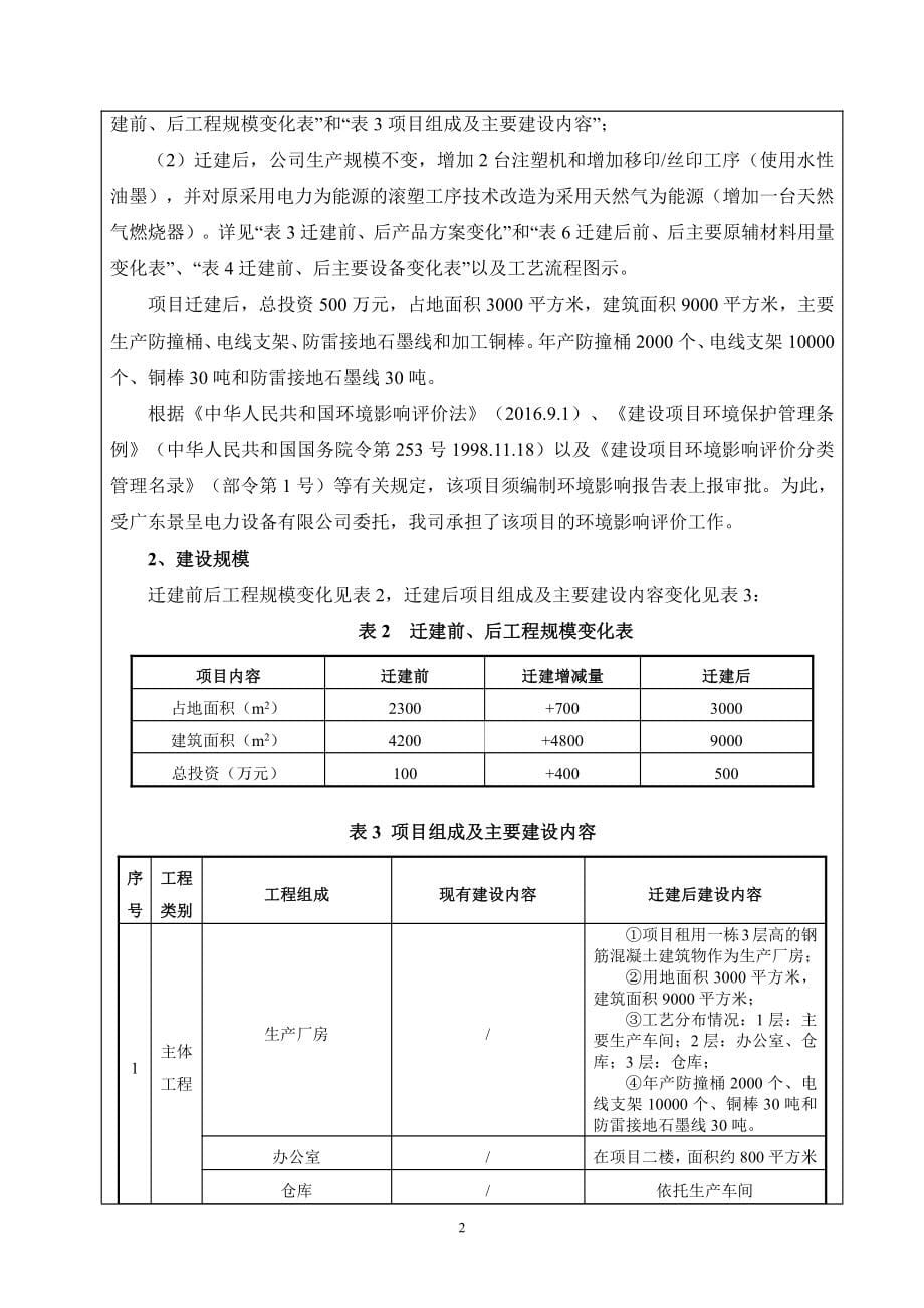 广东景呈电力设备有限公司搬迁改扩建项目环境影响报告表_第5页