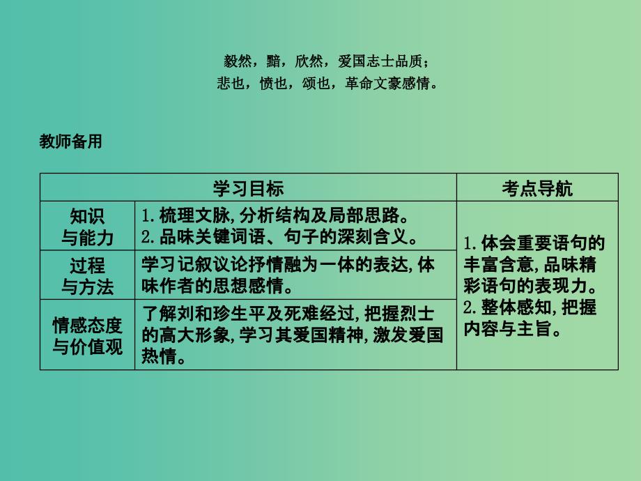 高中语文第三单元写人记事的散文7记念刘和珍君课件新人教版_第2页