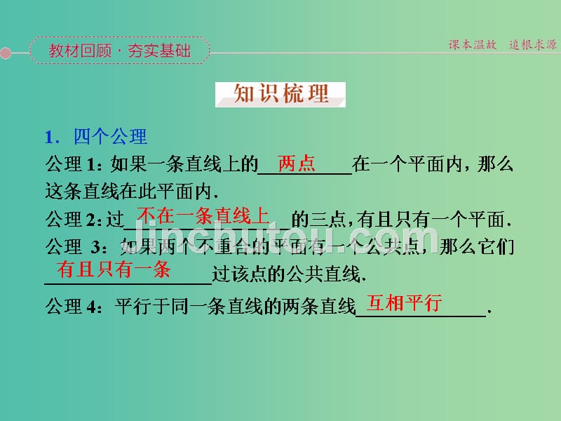 高考数学一轮复习 第七章 第3讲 空间点、直线、平面之间的位置关系课件 文_第2页