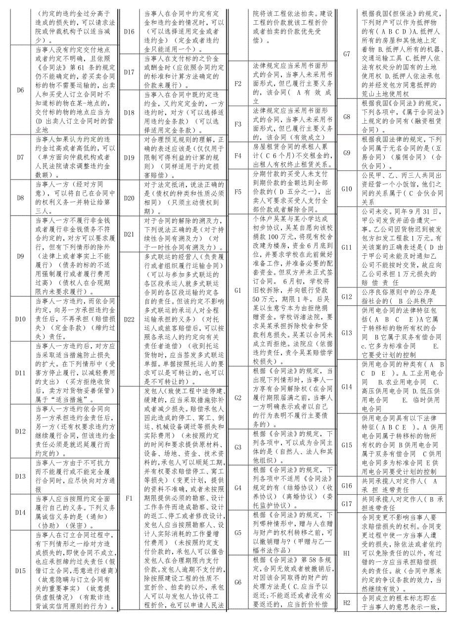 电大合同法考试字母排序x_第5页