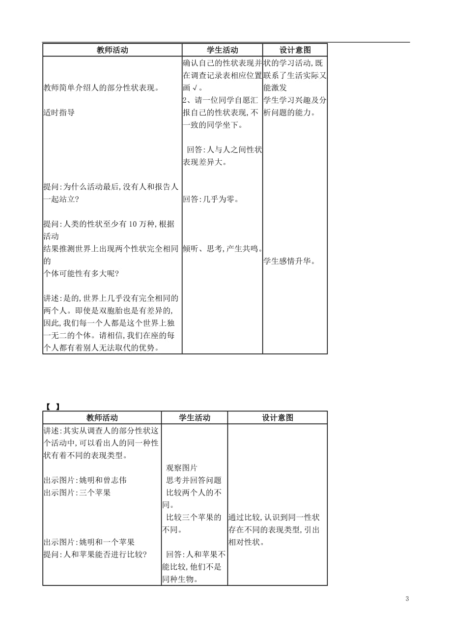 北京市昌平学校八年级生物上册 第11章 第1节 生物的性状表现教案 北京课改版_第3页