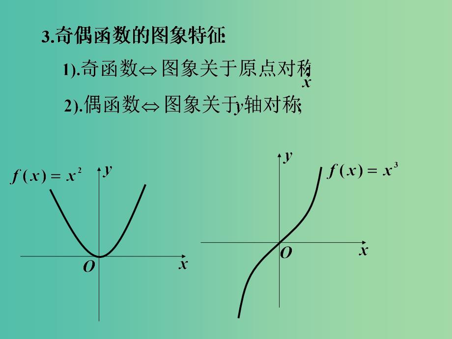 高考数学一轮专题复习 函数的奇偶性课件_第3页