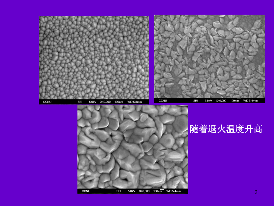 第3章 薄膜的物理气相沉积II_第3页