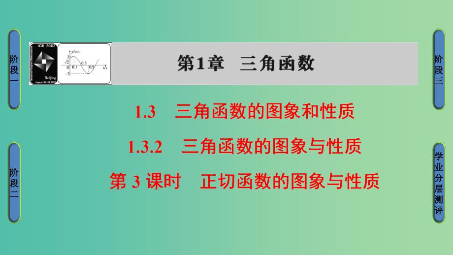 高中数学 第一章 三角函数 1.3.2.3 正切函数的图象与性质课件 苏教版必修4_第1页