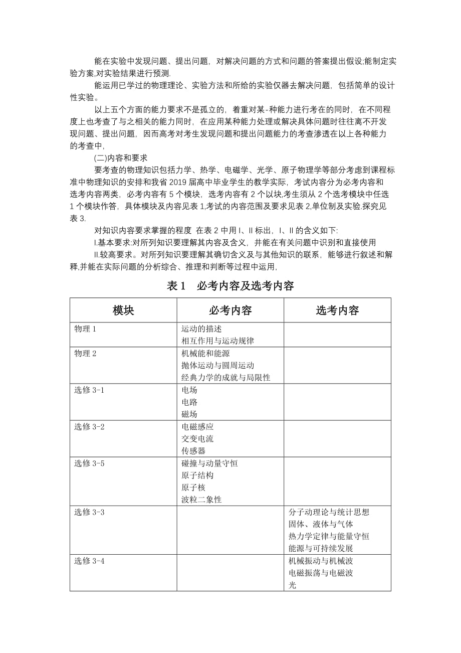 2019年江苏省高考说明（物理）_第2页