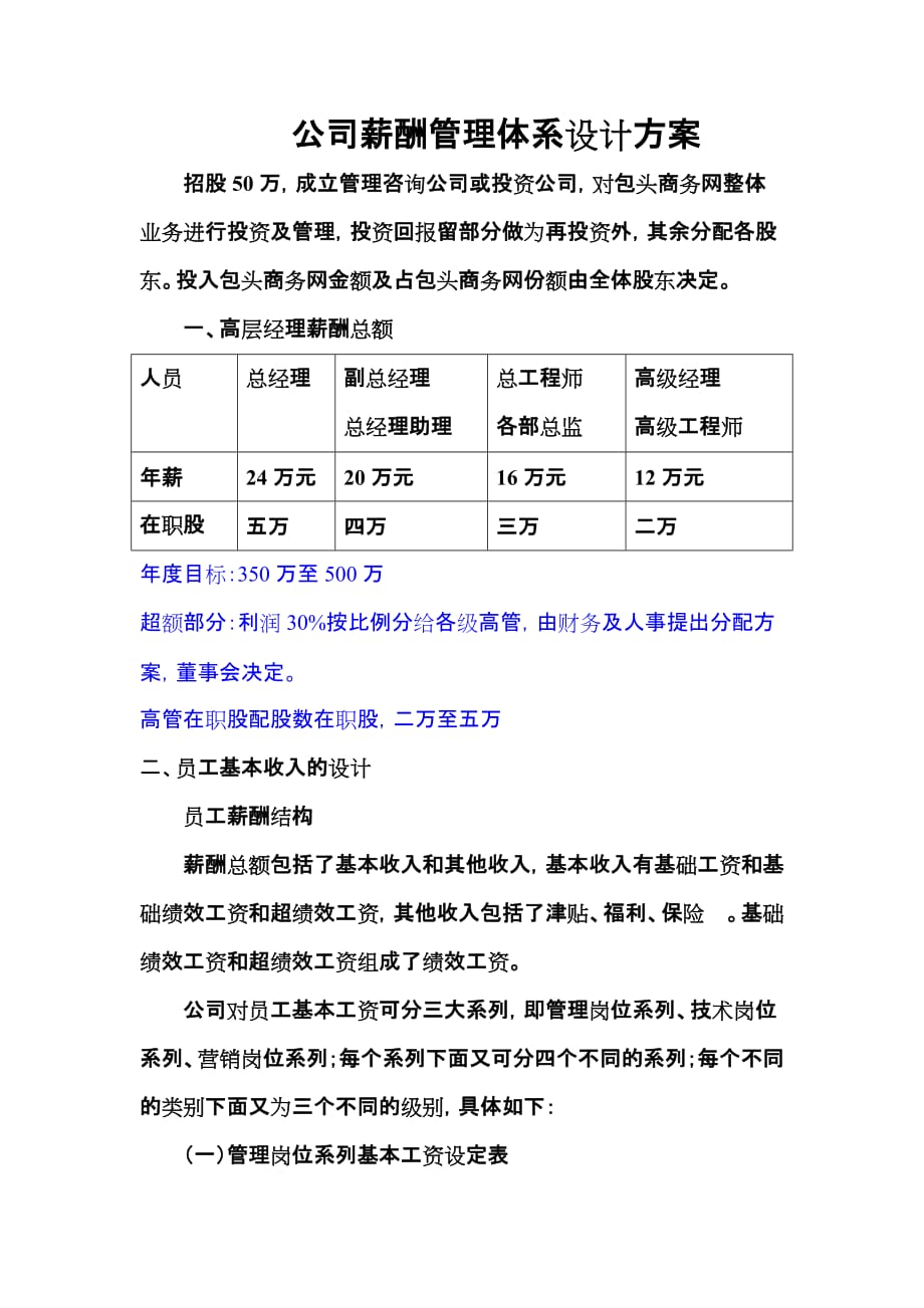 公司薪酬管理体系设计——包头商务网_第1页