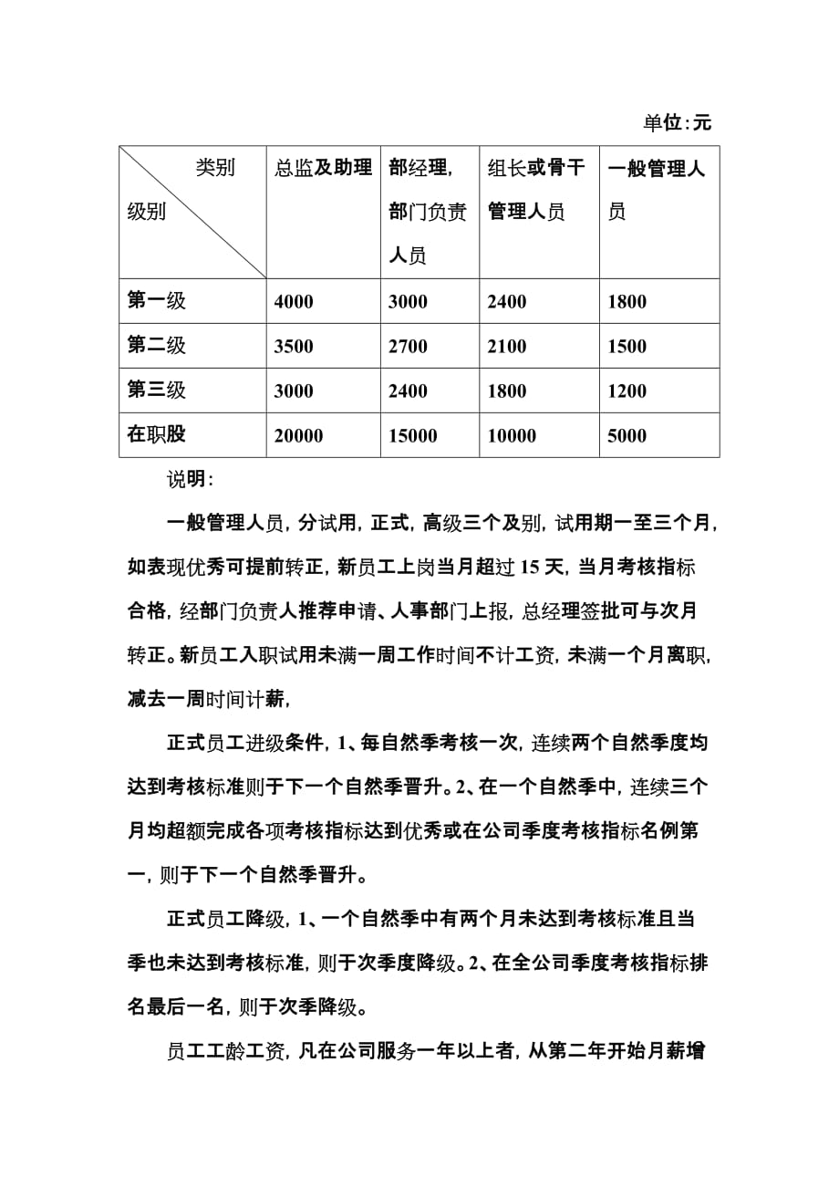 公司薪酬管理体系设计——包头商务网_第2页