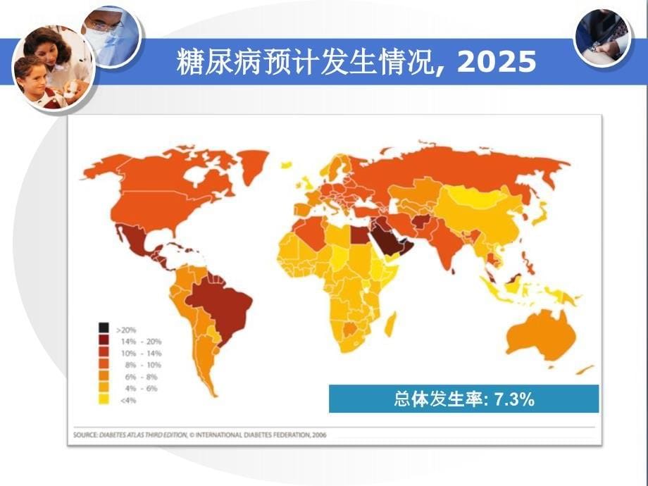 慢病患者营养指导.ppt_第5页