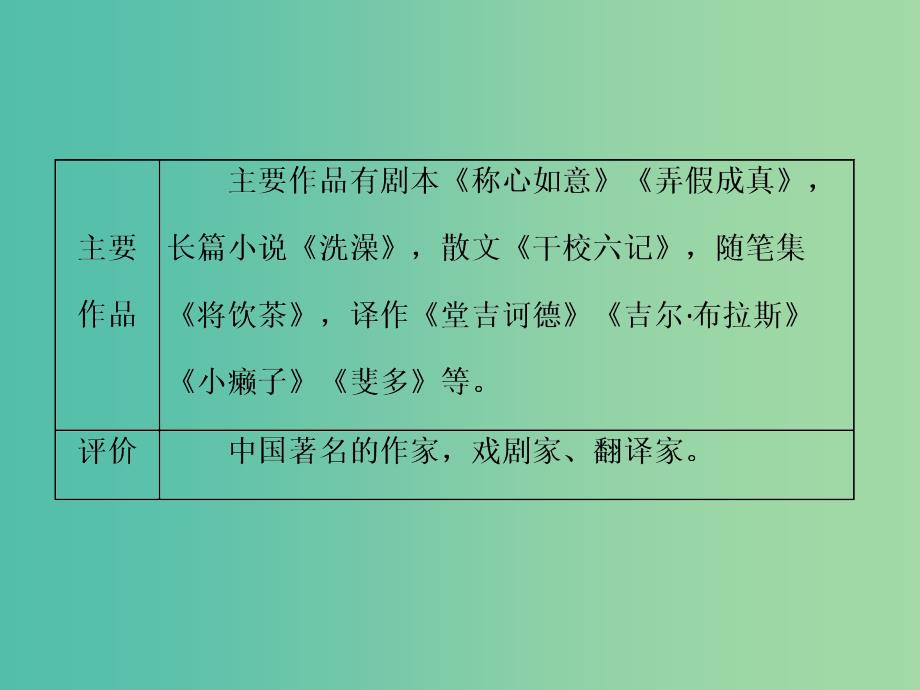 高中语文第二专题第8课老王课件苏教版_第2页