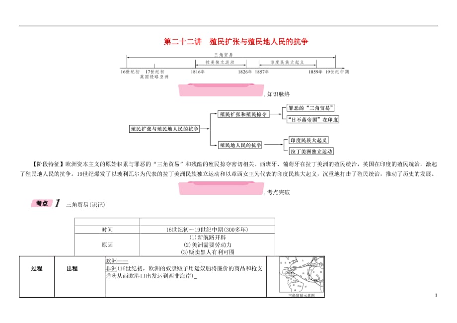 （青海专版）2018年中考历史总复习 第一编 教材知识梳理 第22讲 殖民扩张与殖民地人民的抗争试题_第1页